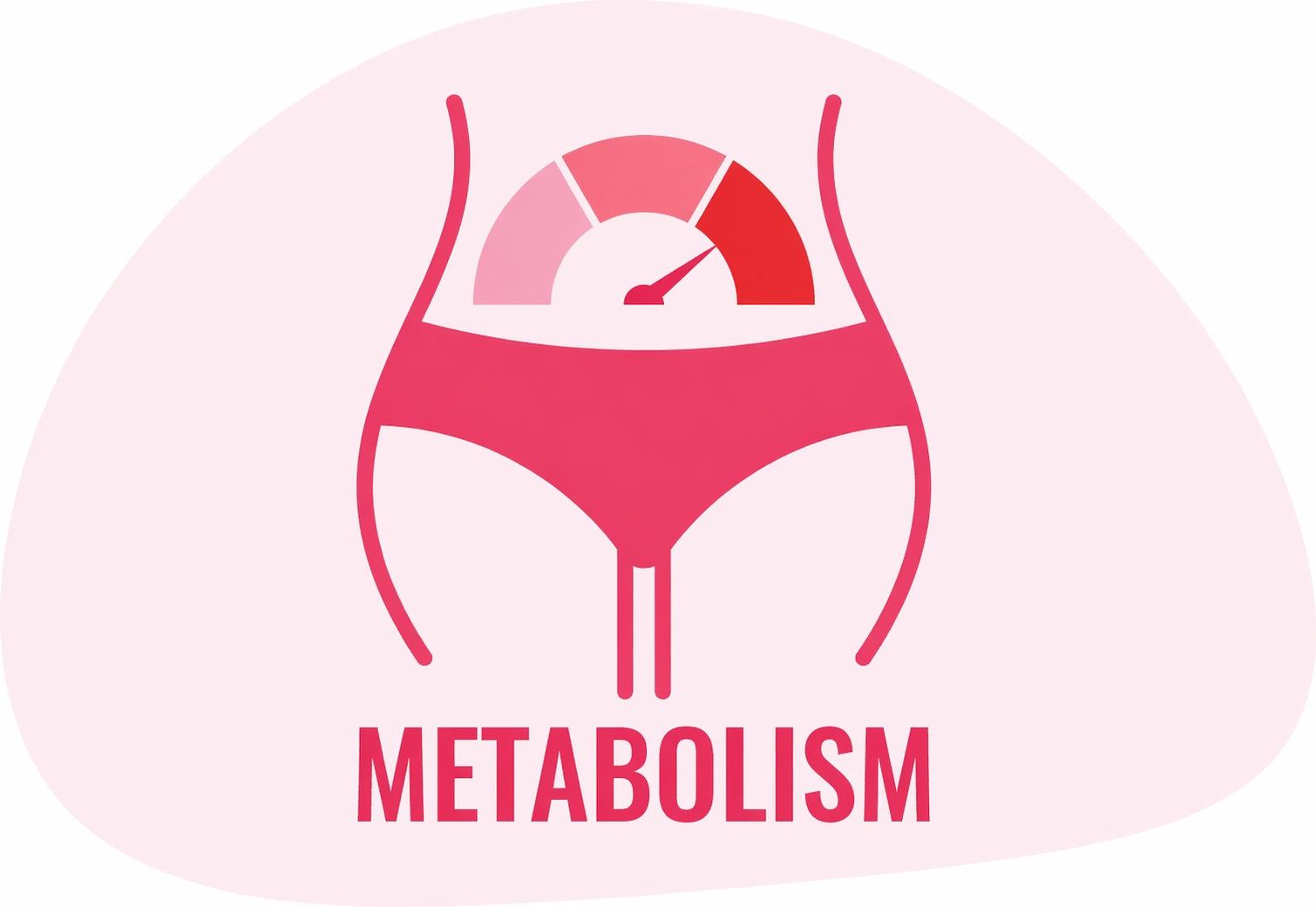 JellyThin consumer reviews compounded metabolic resistance diagram